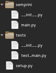 Struktura projektu s testy